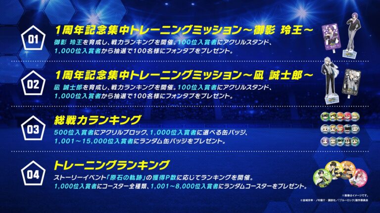 Khelo24: Revolutionizing Online Gaming and Betting in India – Features, Security, and Partnerships